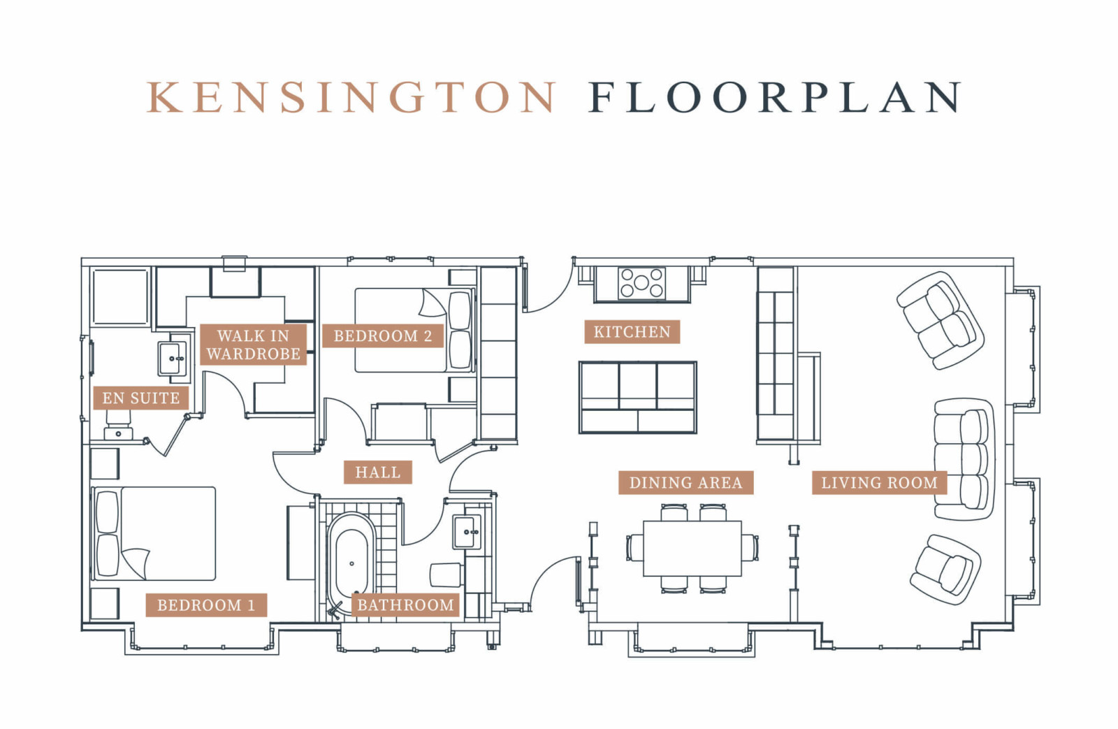 Kensington I Floor Plan
